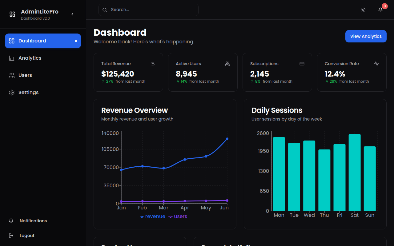 Admin Lite Pro